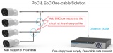 CNT-PoC&EoC101